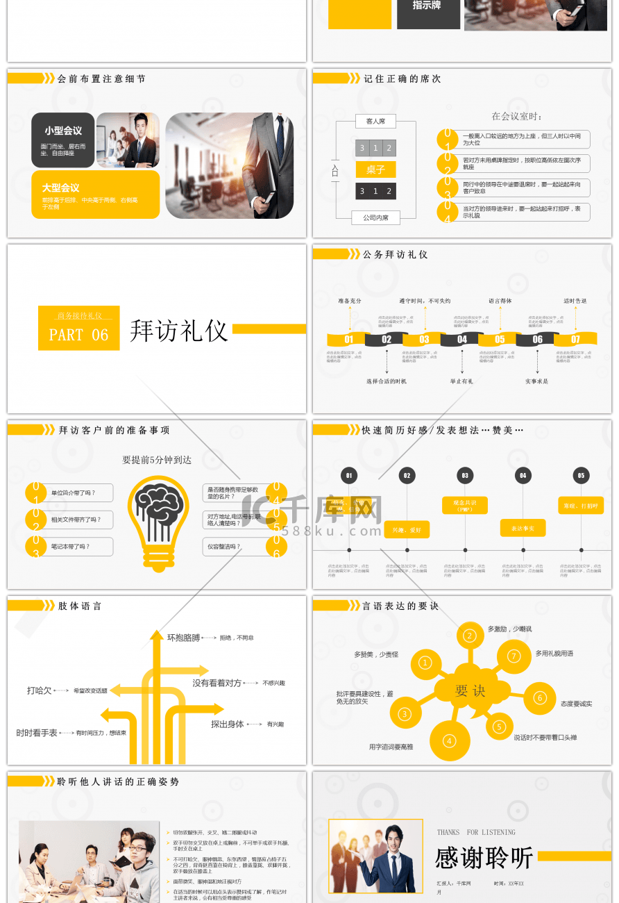 黄色商务礼仪培训课件PPT模板 （一）