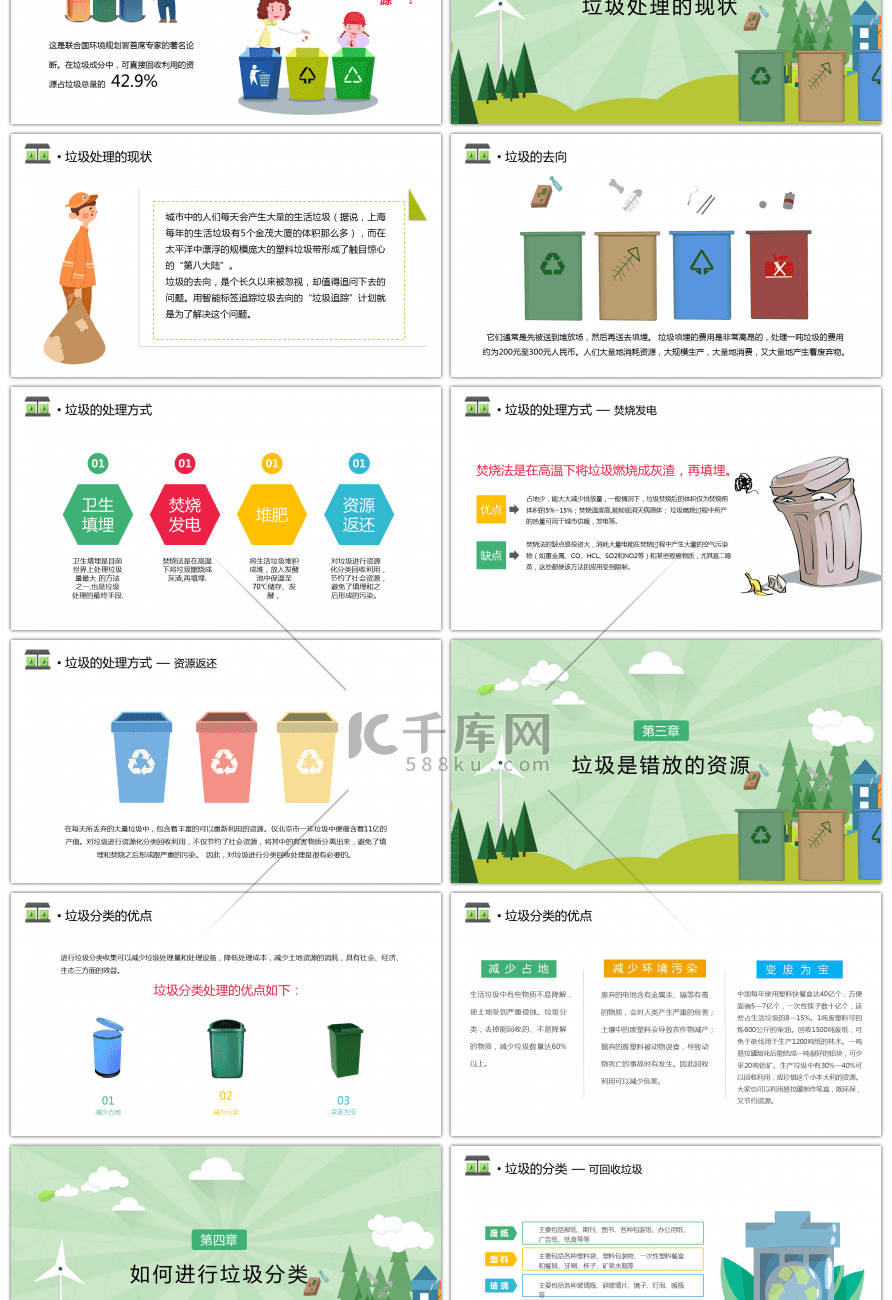 绿色卡通垃圾分类全民行动主题PPT模板