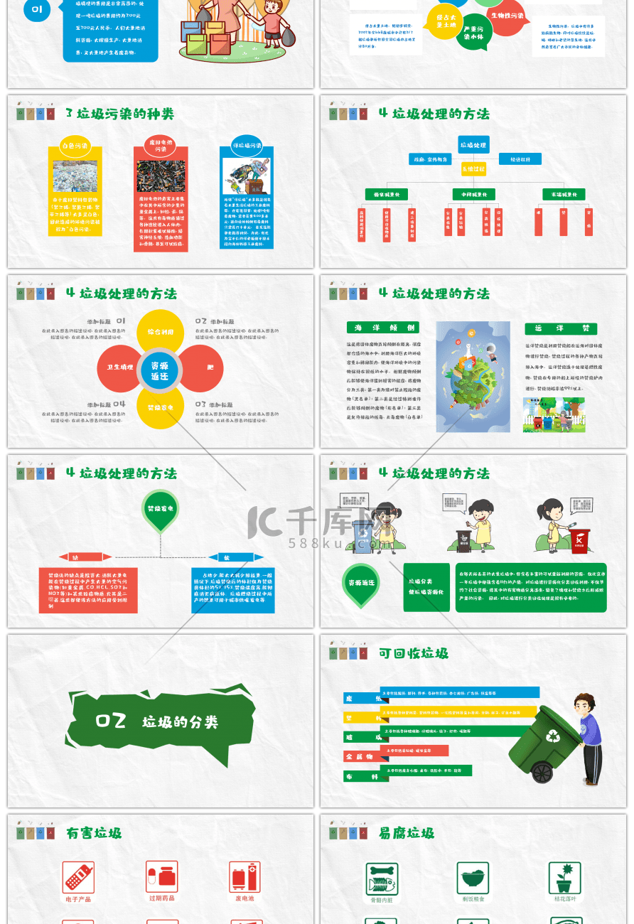 多彩卡通教育垃圾分类主题班会PPT模板