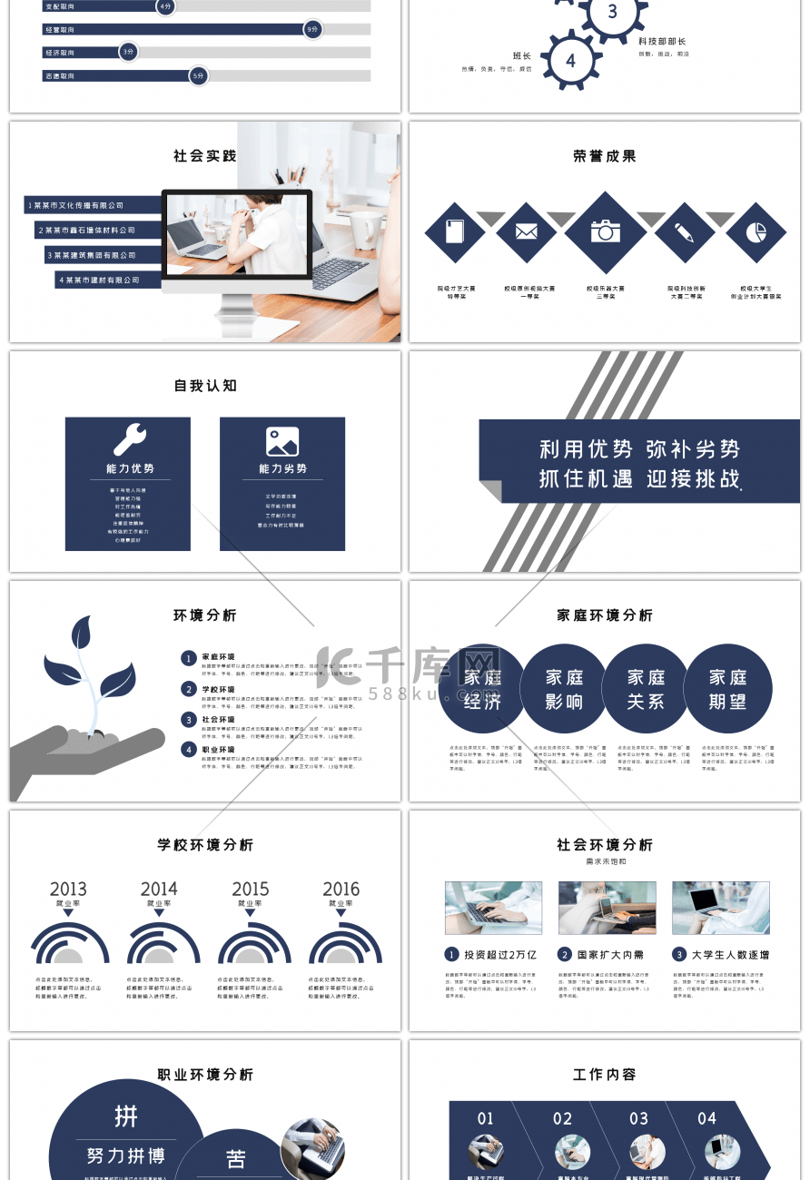 蓝灰色商务职业生涯规划PPT模板