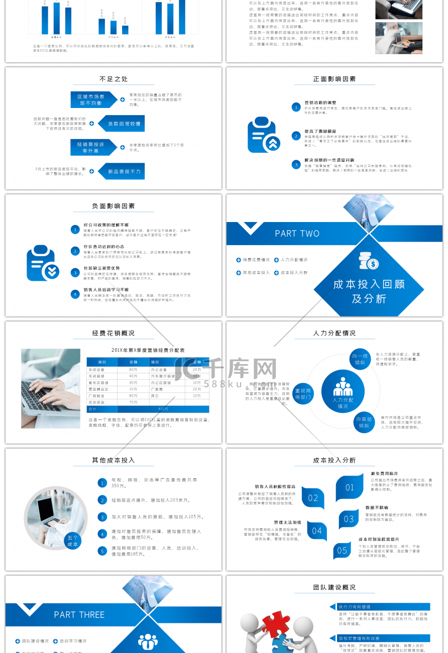 蓝色商务渐变市场部营销工作汇报PPT模板