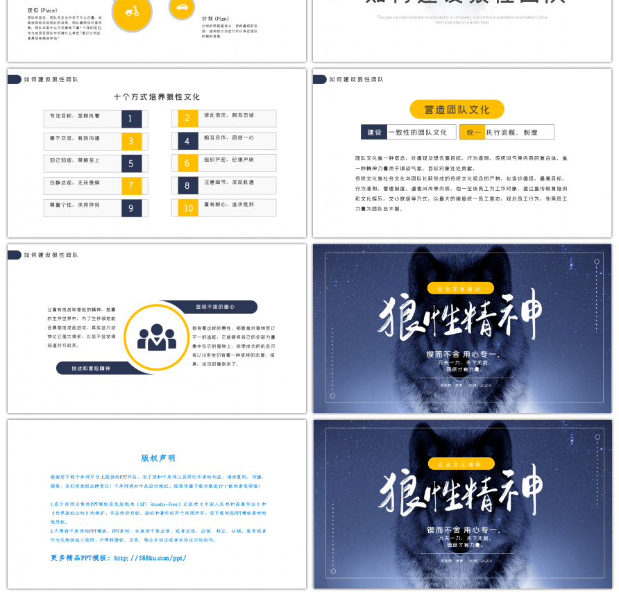 创意狼性精神团队精神培训PPT模板