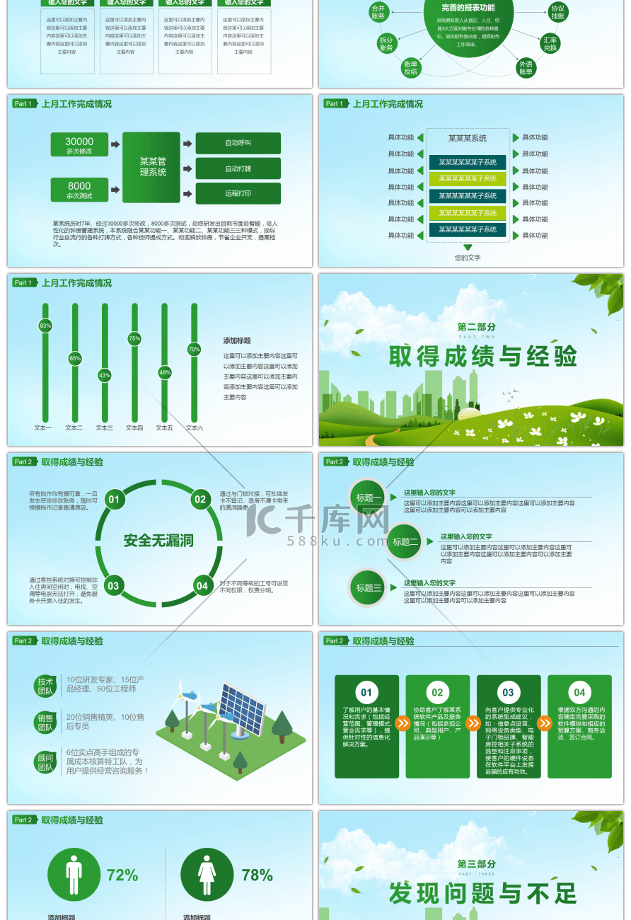 绿色清新电力公司工作汇报总结PPT模板