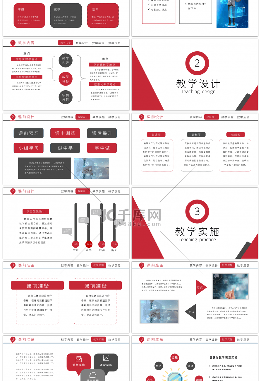 教育培训教师培训信息化教学PPT模板