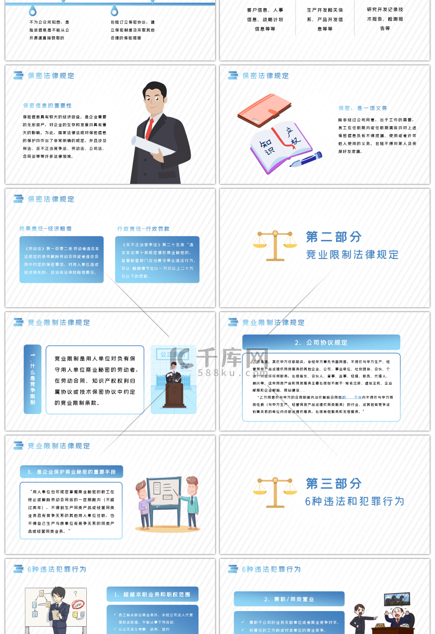 蓝色简约法律培训公司司法反商业贿赂PPT模板