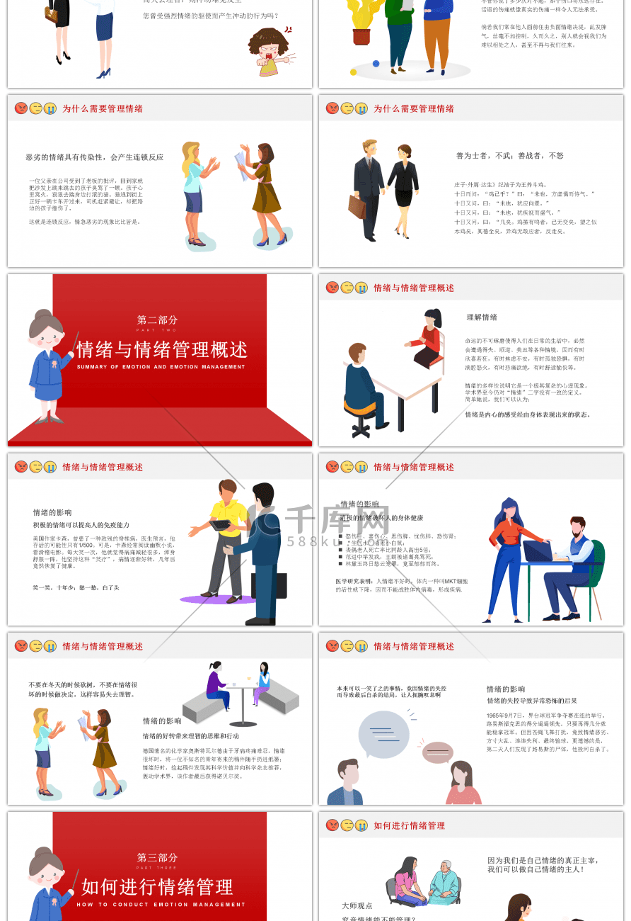 卡通员工情绪管理课程PPT模板