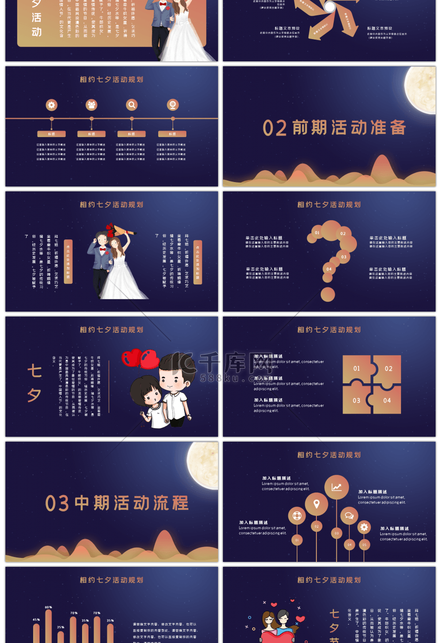 蓝金高端七夕活动策划宣传方案PPT模板