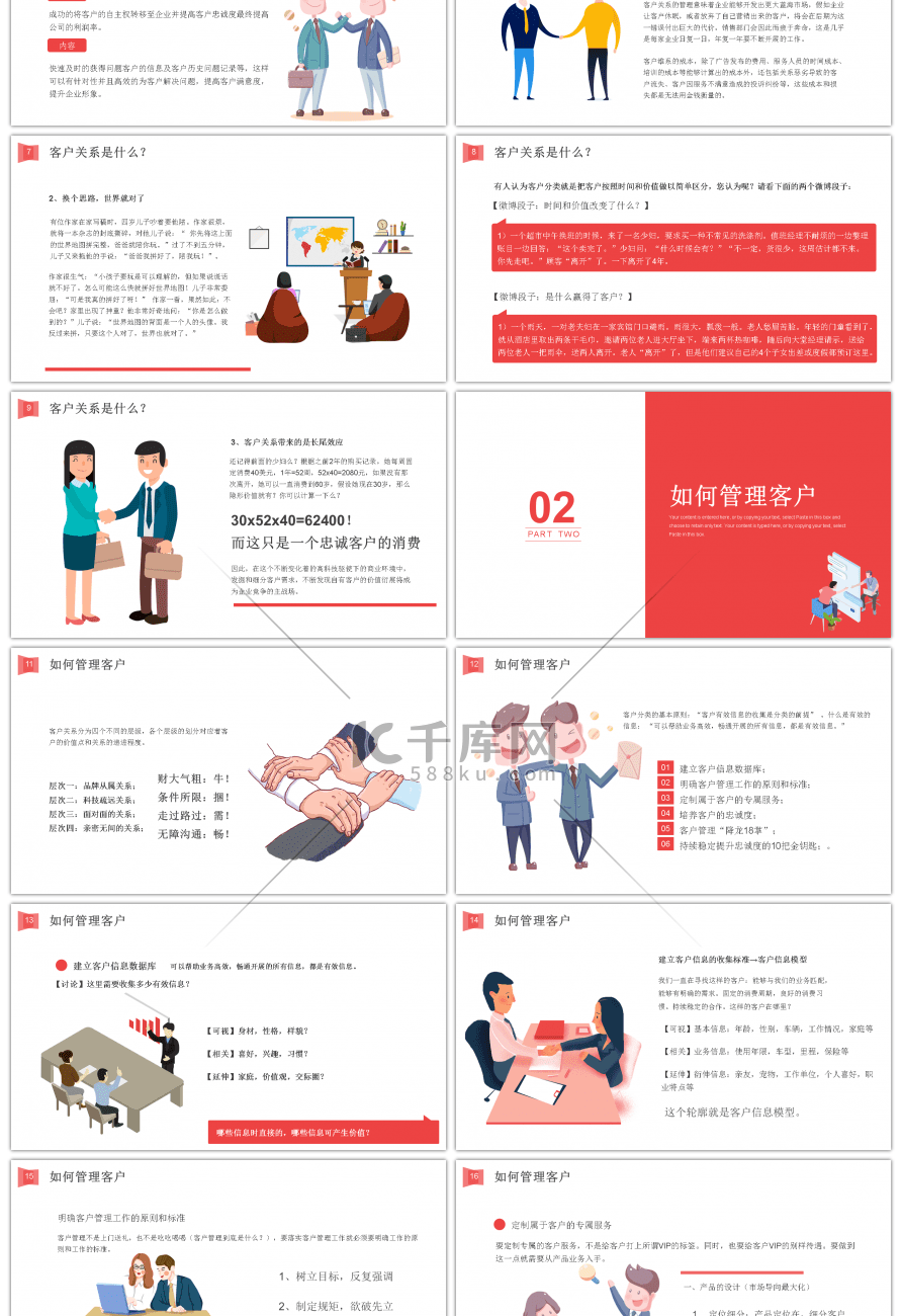 卡通客户关系管理培训PPT模板