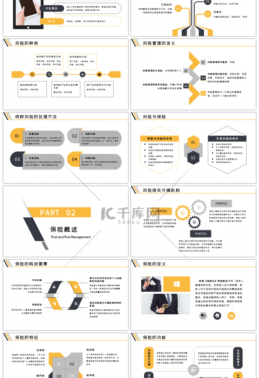 黄色商务保险业务培训PPT模板