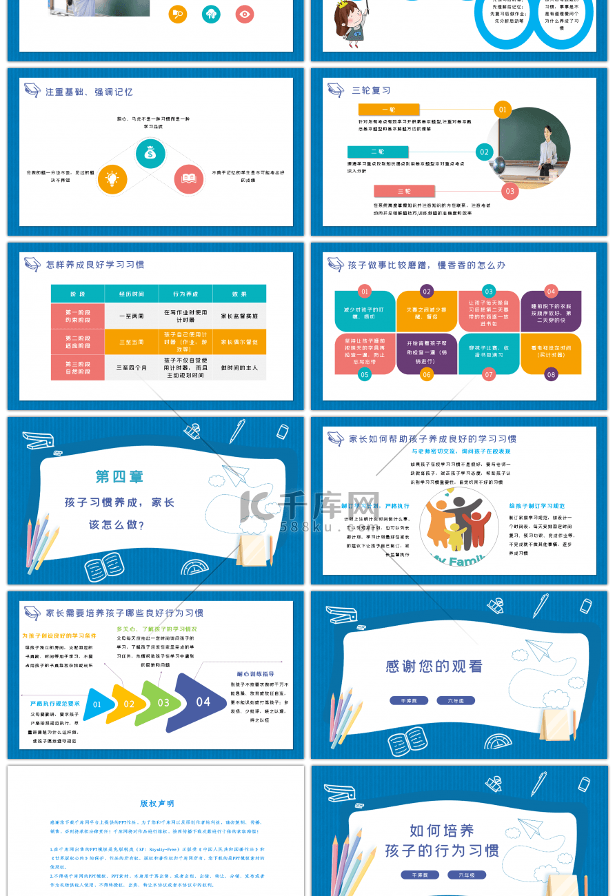 蓝色中小学生行为习惯培养家长会PPT模板