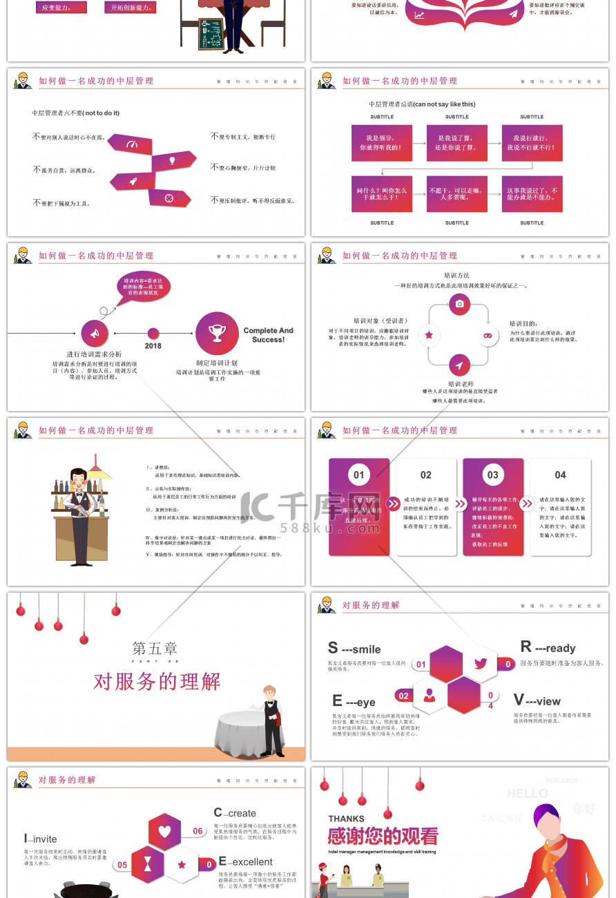 卡通简约风酒店管理人员培训PPT模板