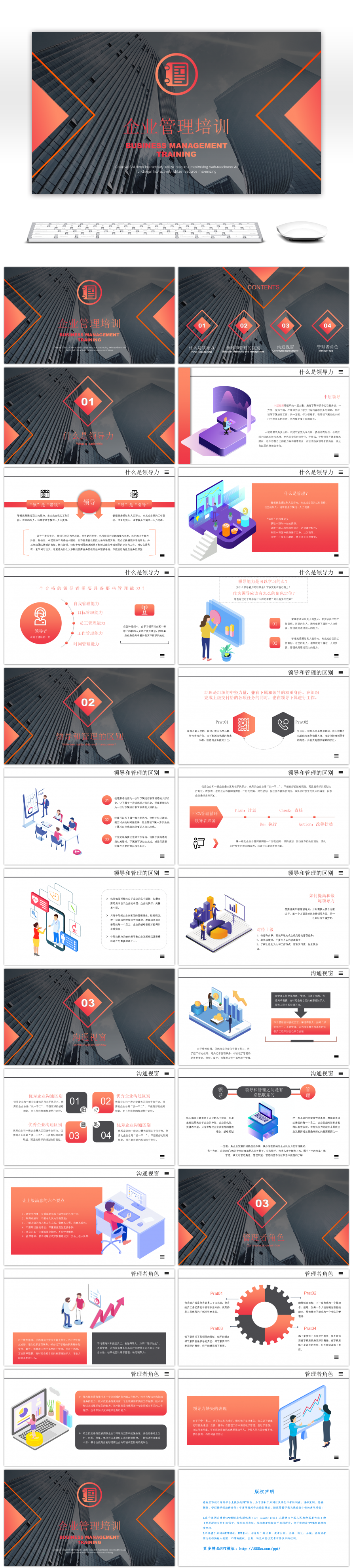 橘色渐变企业培训管理领导培训PPT模板