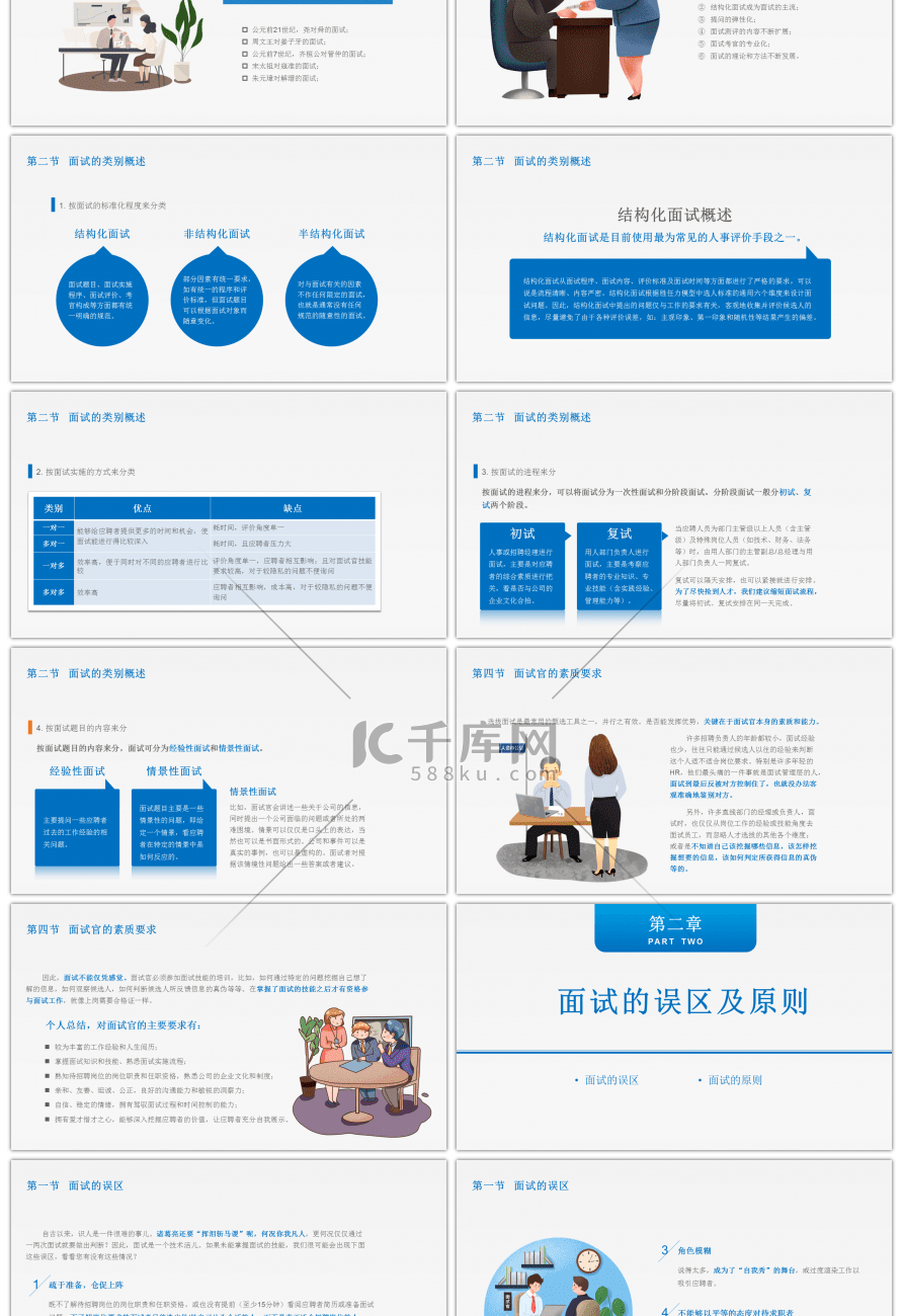 卡通商务风人力资源培训课件PPT模板