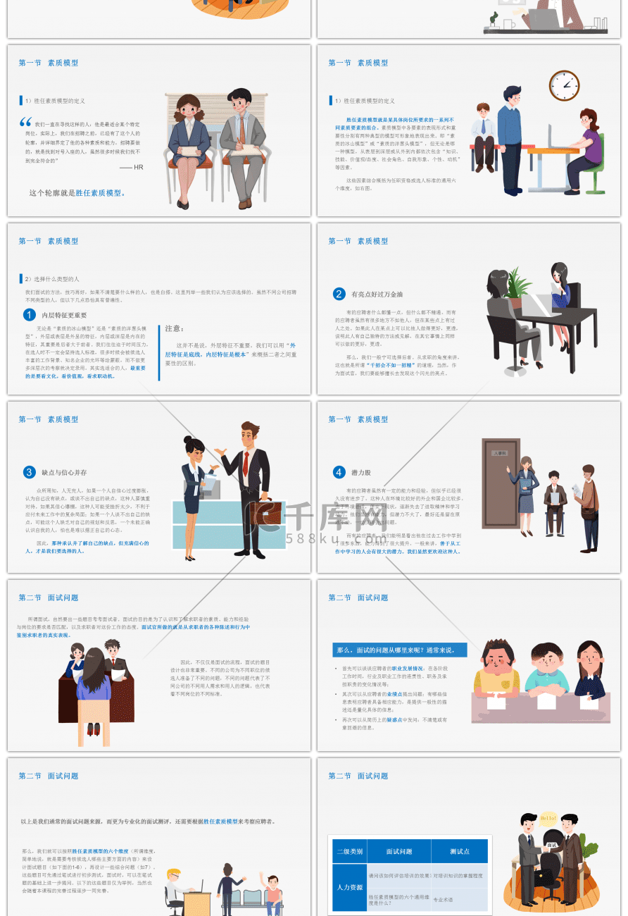 卡通商务风人力资源培训课件PPT模板