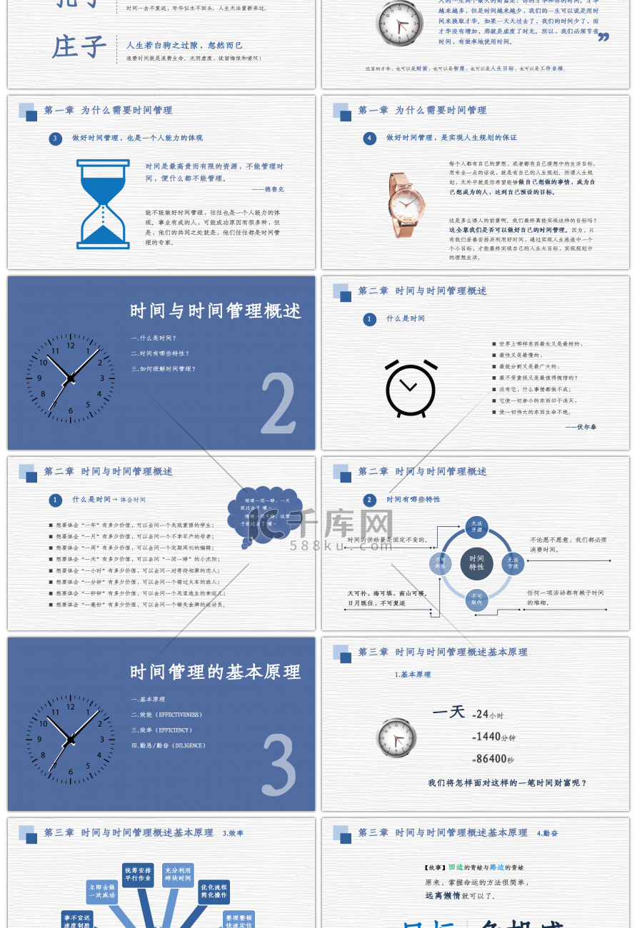 员工培训时间管理PPT模板