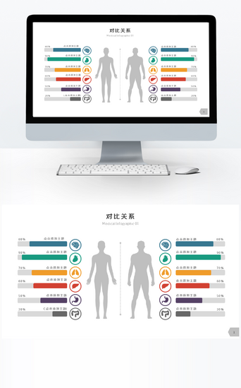 人体内脏器官PPT模板_彩色微粒体对比关系单页PPT图表