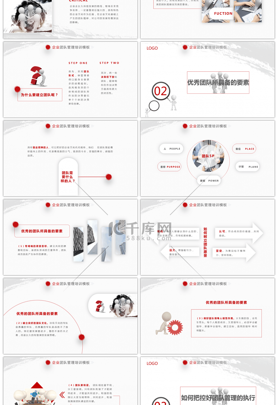 商务风企业团队管理培训PPT模板