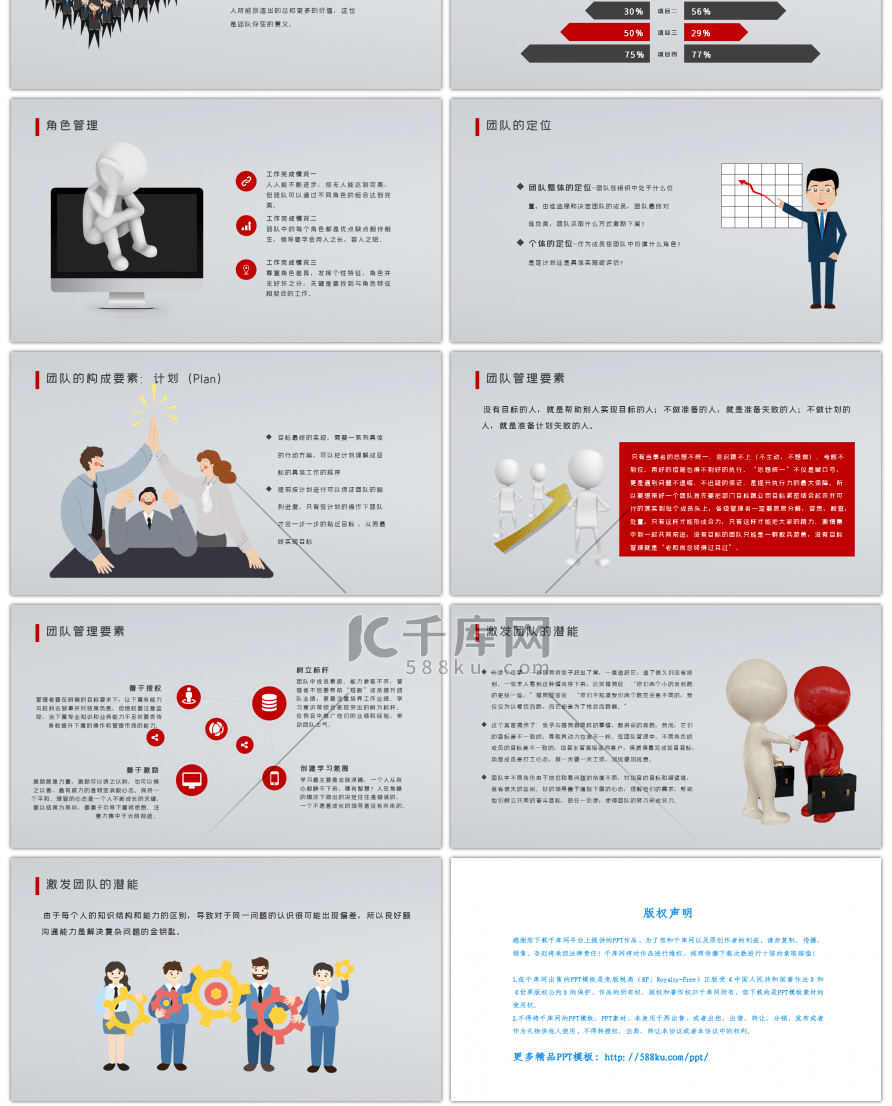 创意简约企业团队管理培训PPT模板