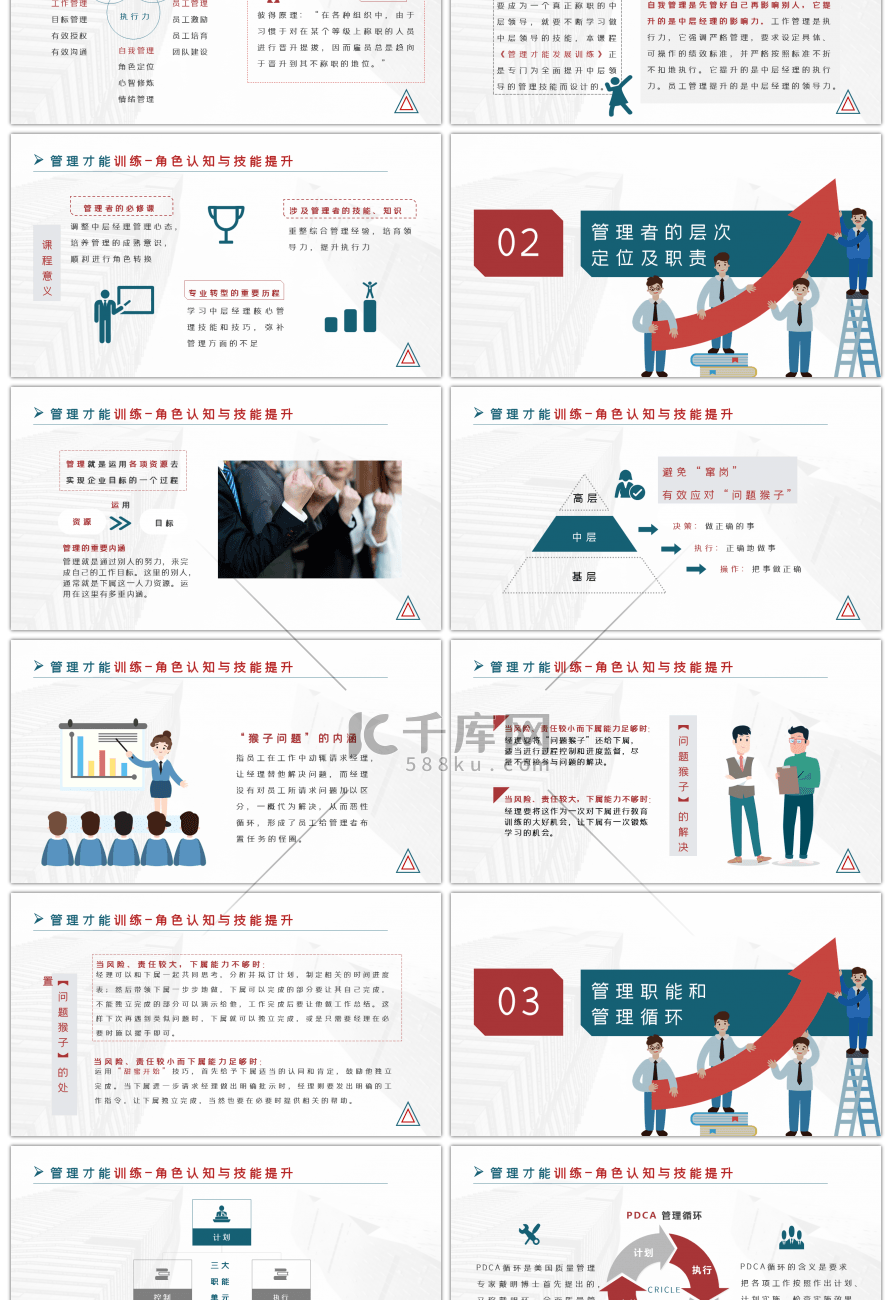 蓝红企业管理才能培训PPT模板