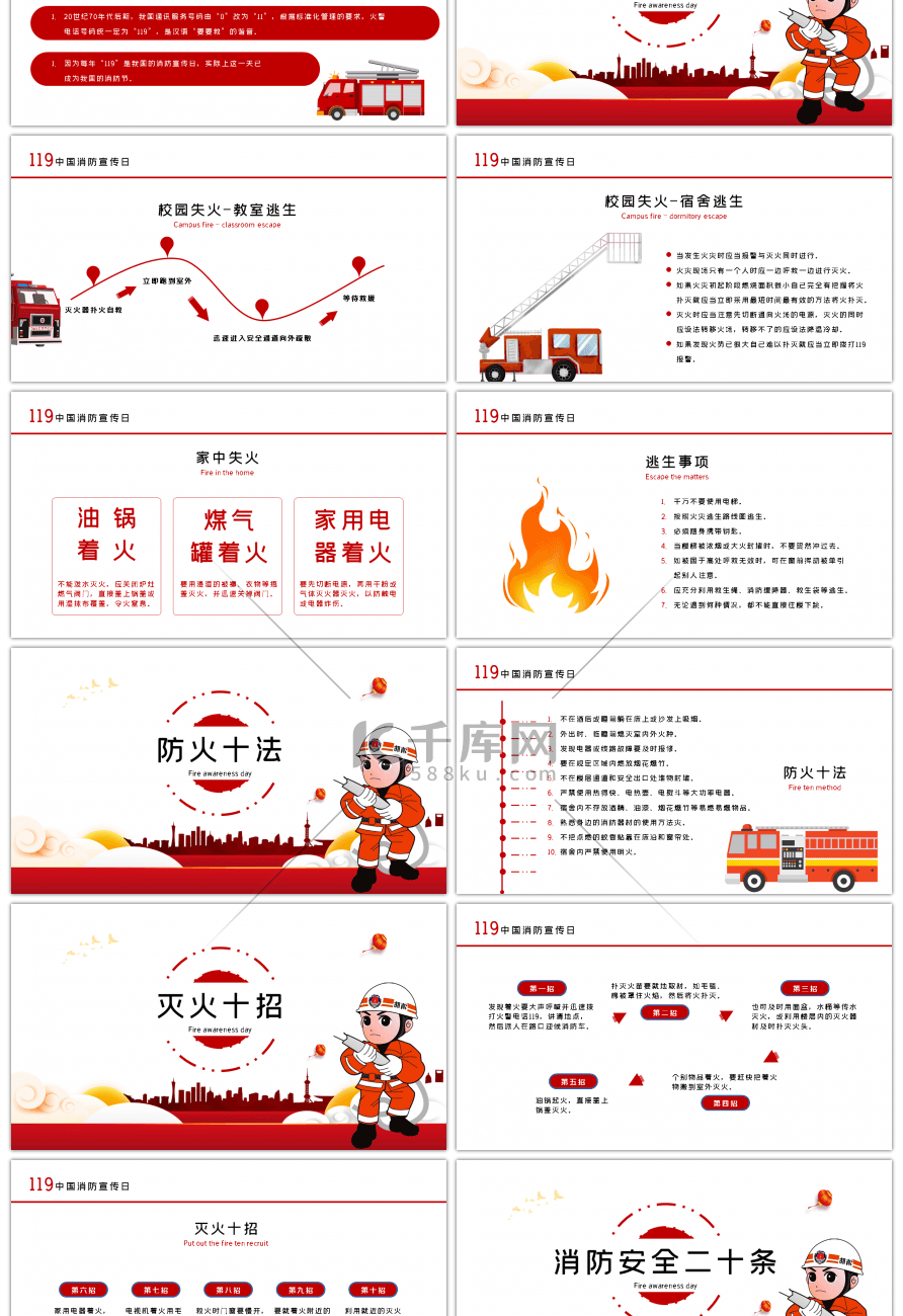 红色大气消防安全日PPT模板