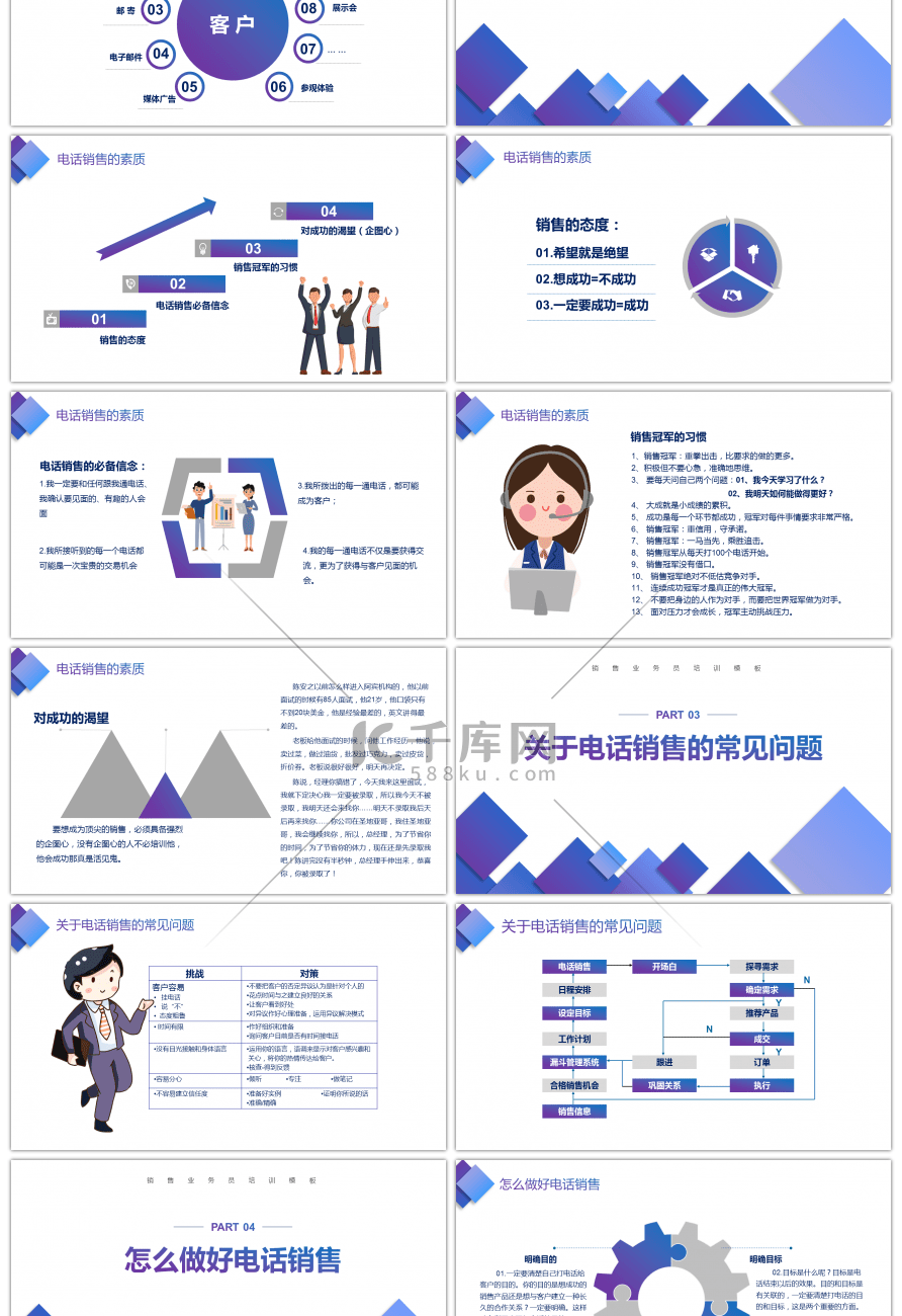 渐变简约电话销售技巧培训PPT模板