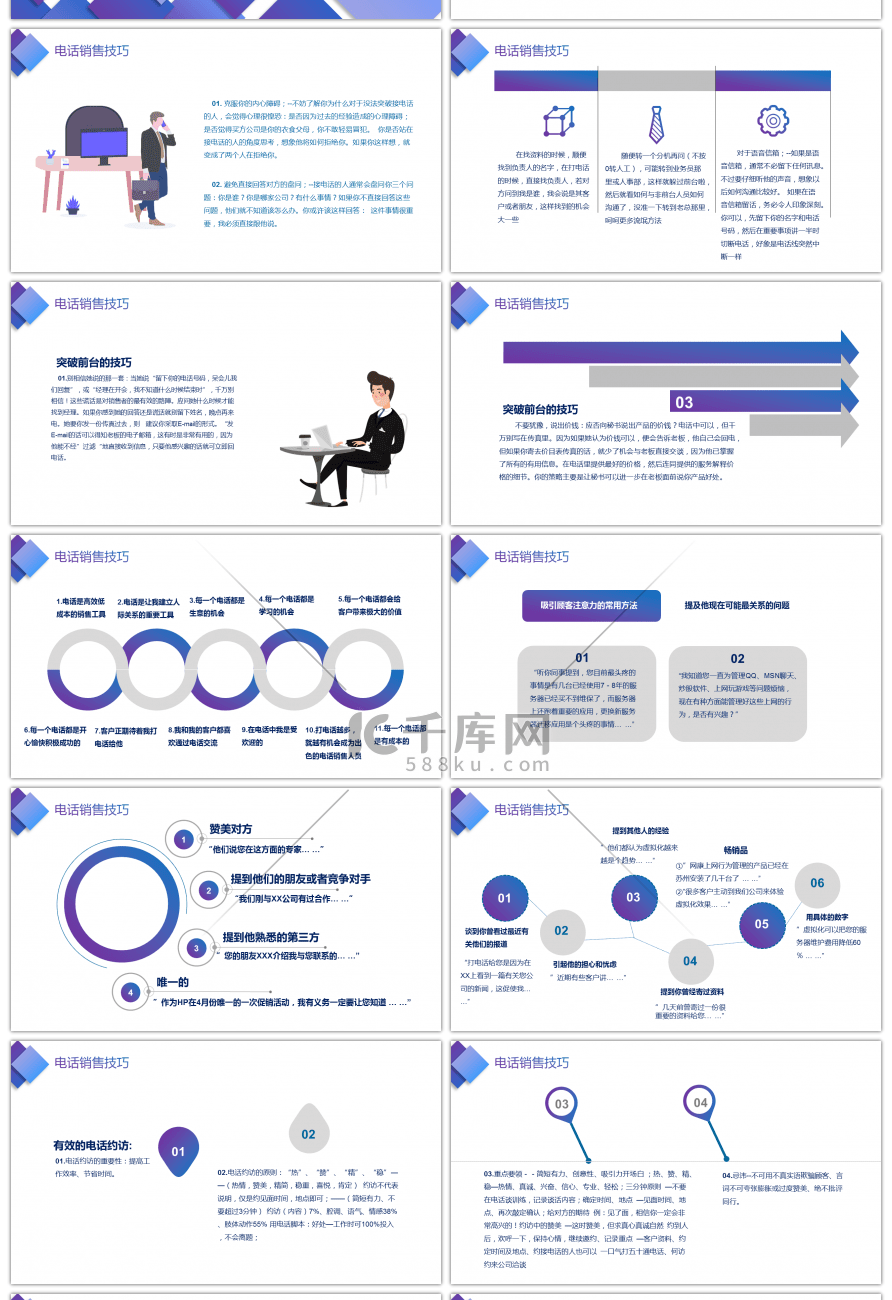 渐变简约电话销售技巧培训PPT模板