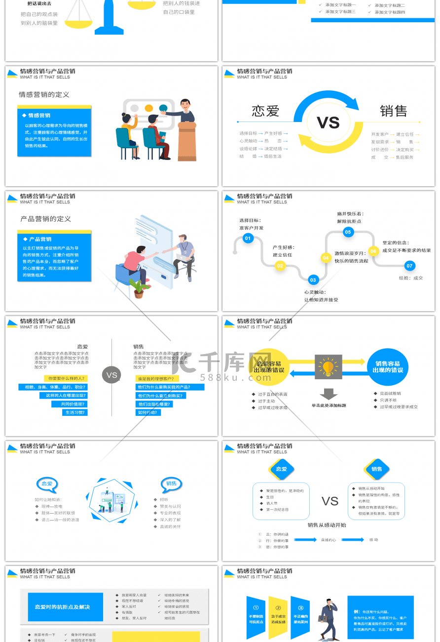蓝黄撞色团队管理情感营销培训PPT模板
