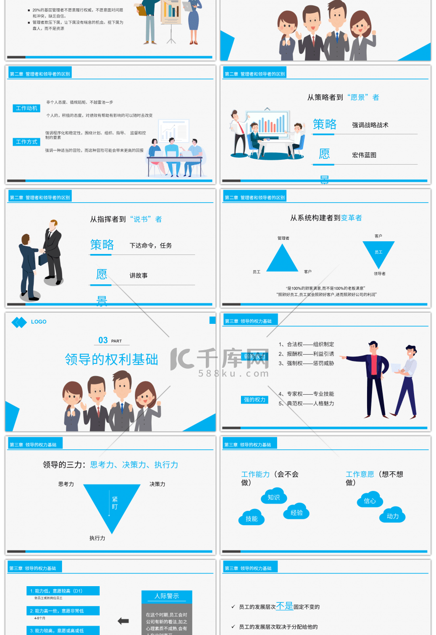 蓝色卡通企业管理培训课件PPT模板