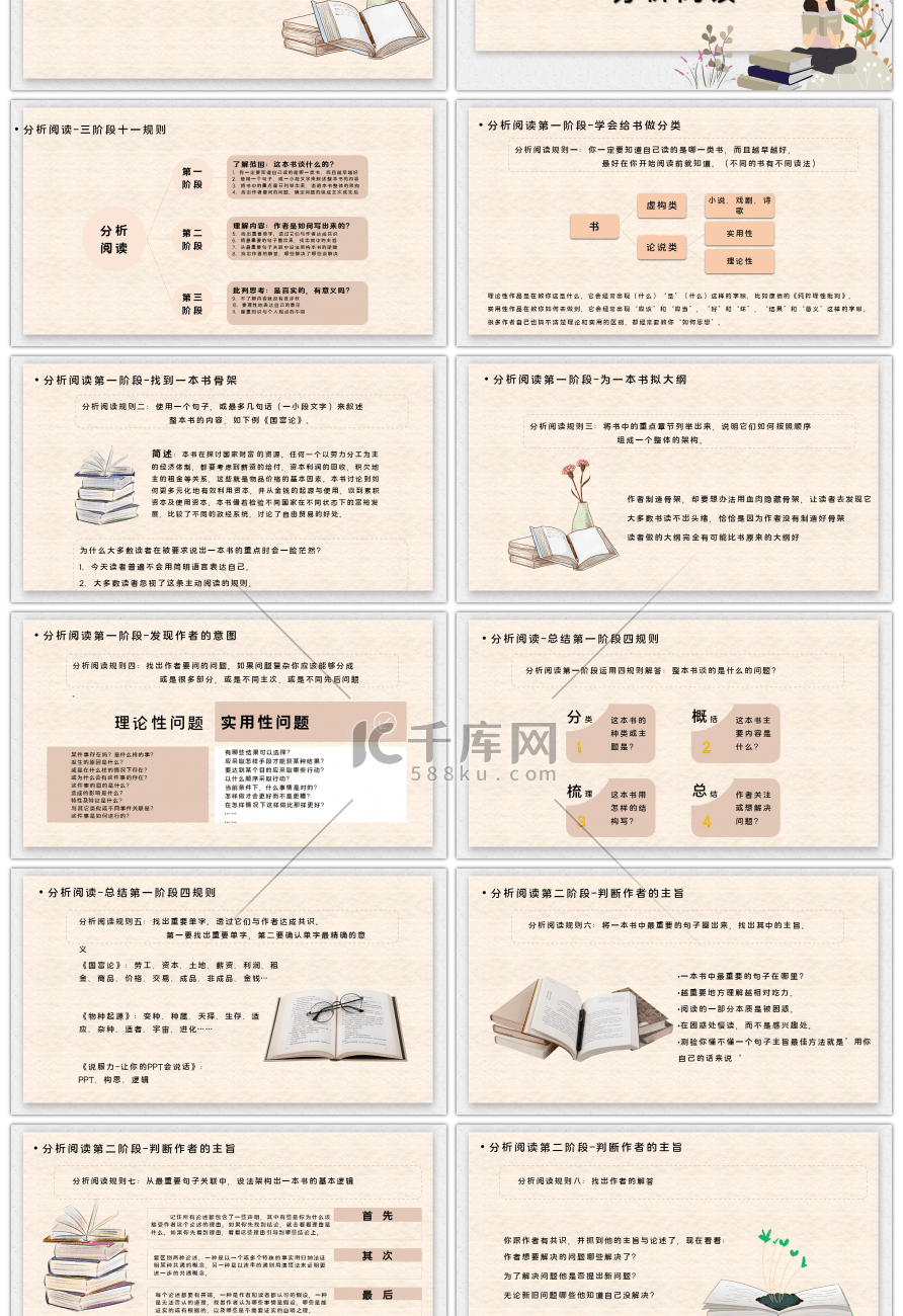 小清新如何阅读一本书培训PPT模板