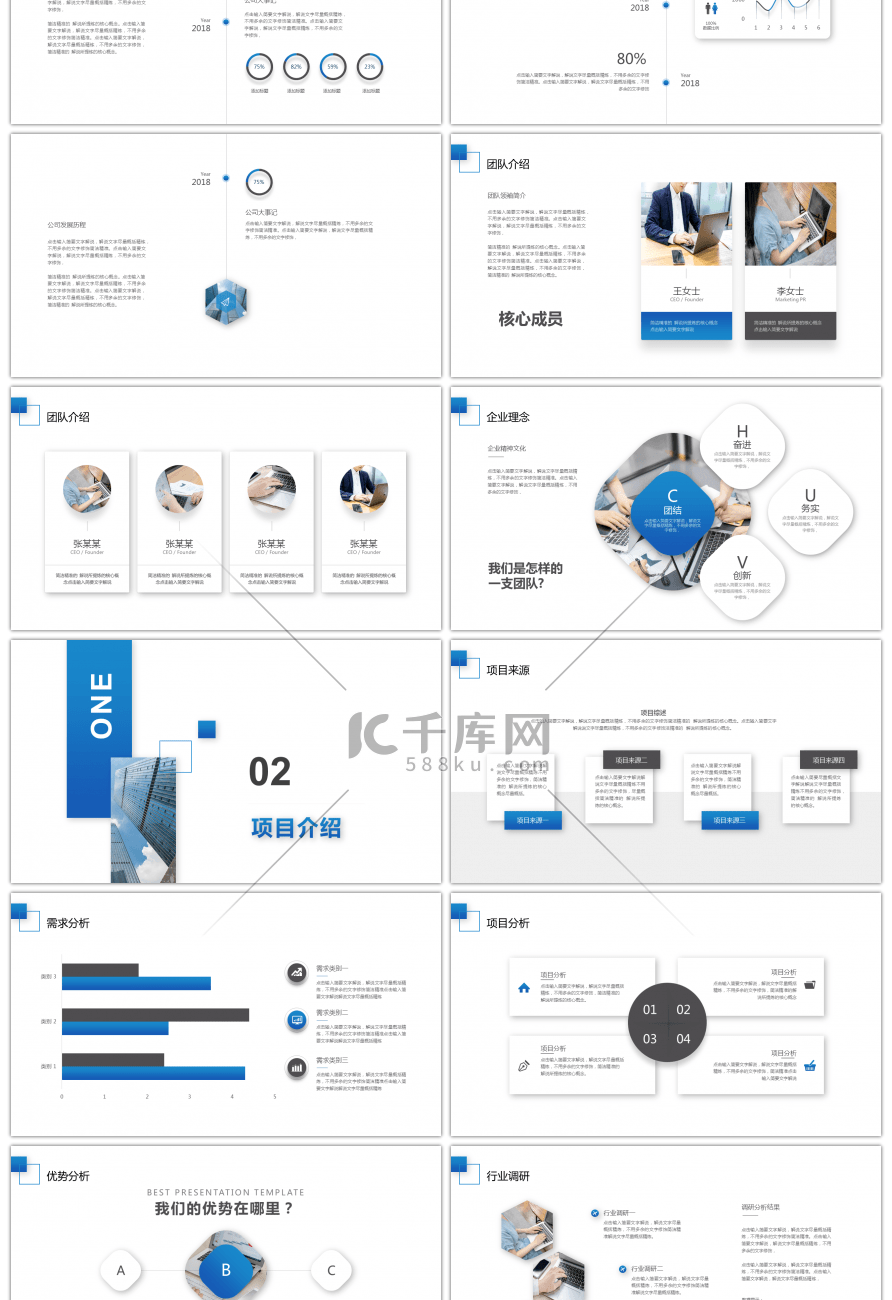 蓝色商务商业计划书PPT模板