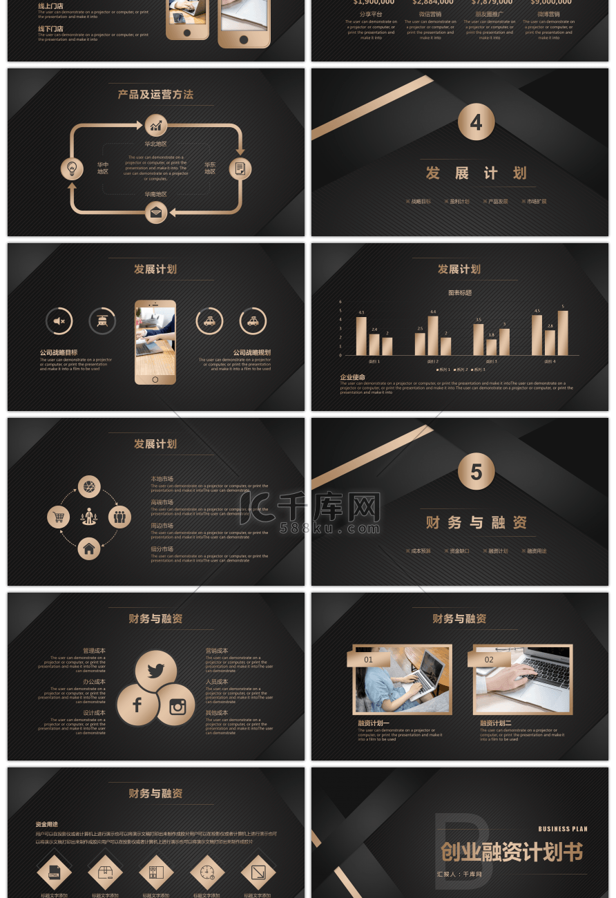 高端黑金大气创业融资计划书PPT模板