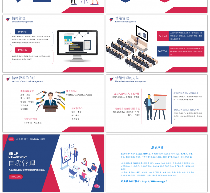 企业培训员工团队自我管理PPT模板