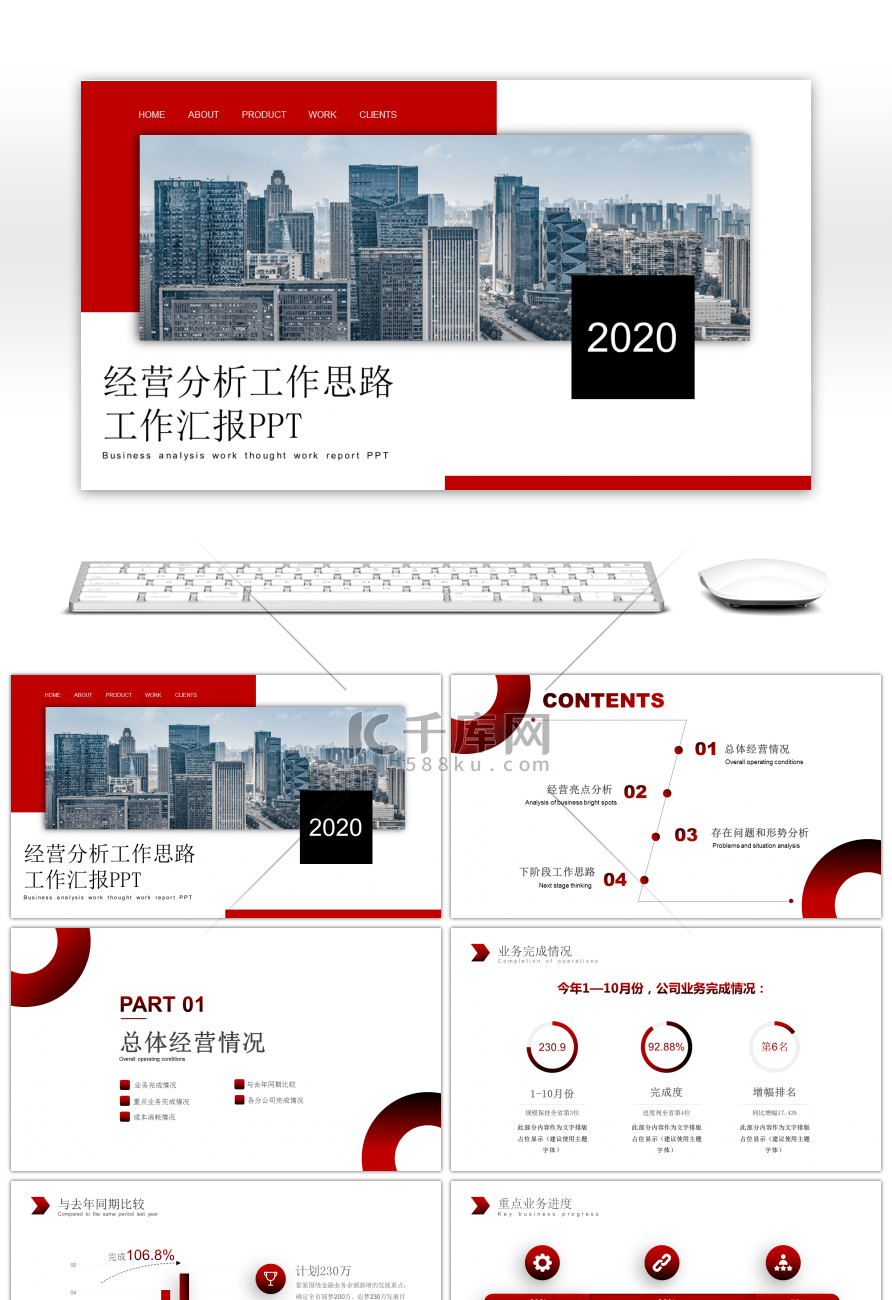 黑红大气商务经营分析工作总结PPT模板