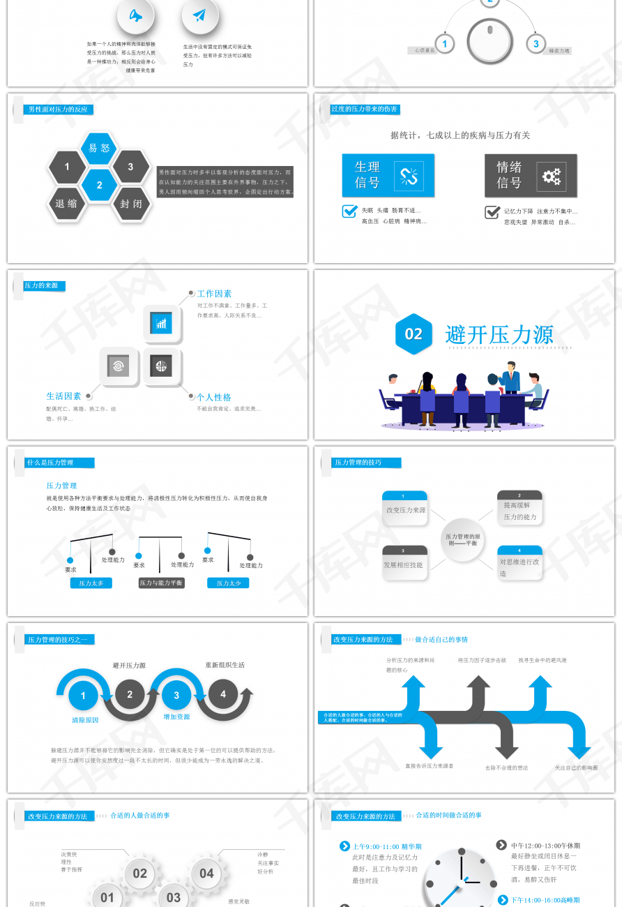 完成文案之企业培训压力与情绪管理PPT模