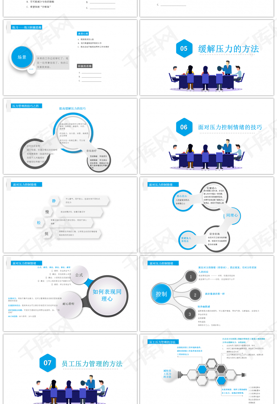 完成文案之企业培训压力与情绪管理PPT模