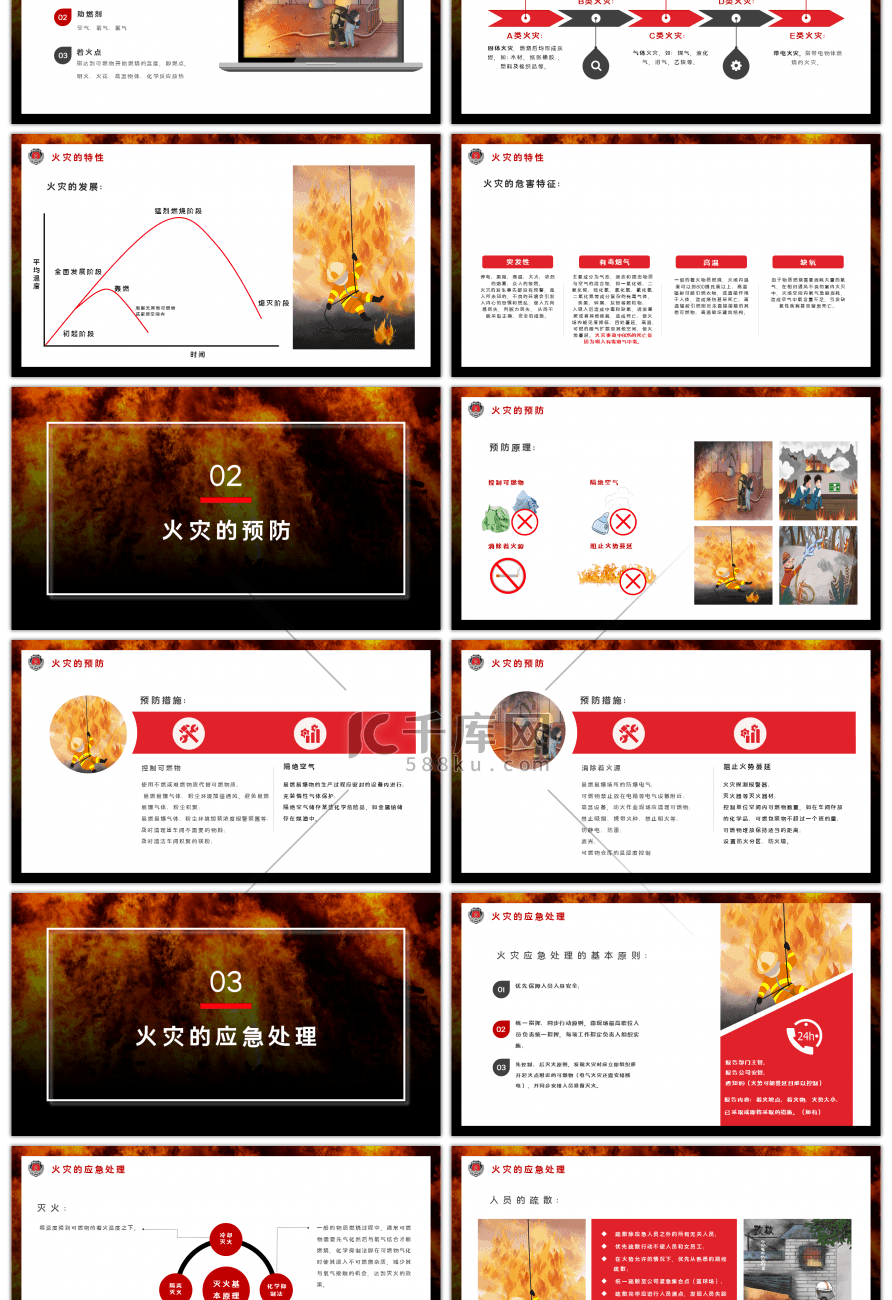 炫酷消防安全知识培训PPT模板