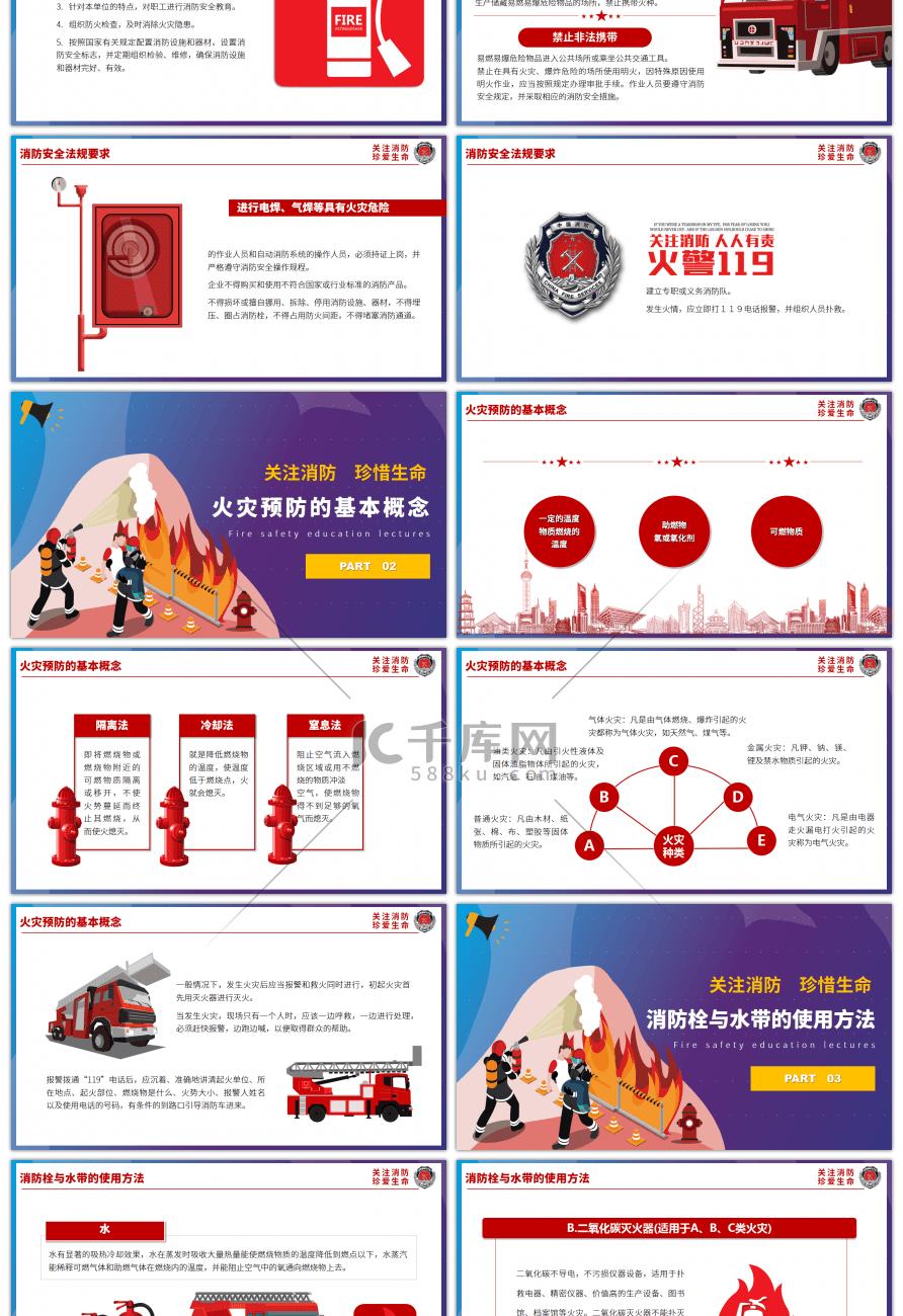 卡通手绘消防安全教育培训课件PPT模板