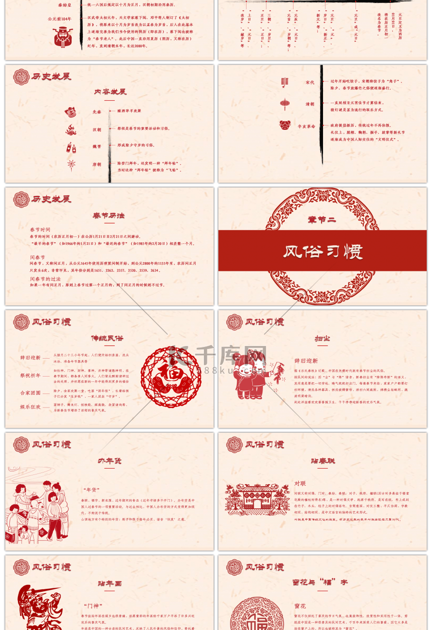 中国风春节传统文化介绍PPT模板