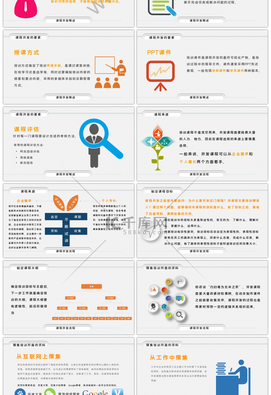 多彩微粒体企业培训课程开发实务PPT模板