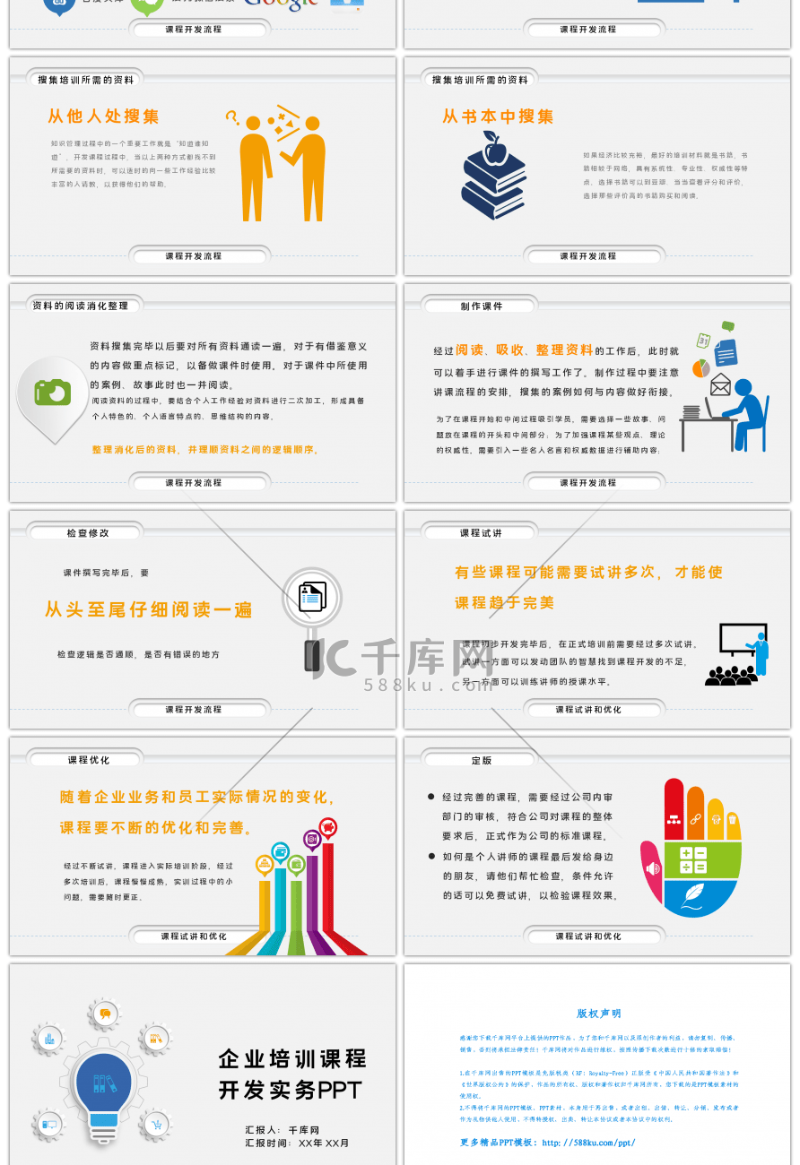 多彩微粒体企业培训课程开发实务PPT模板