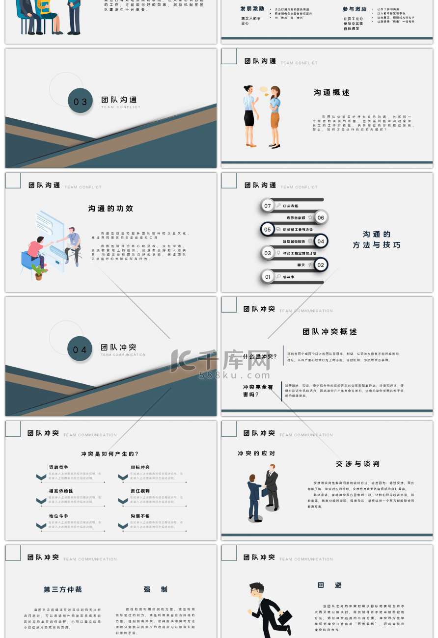 简约团队建设管理培训ppt模板