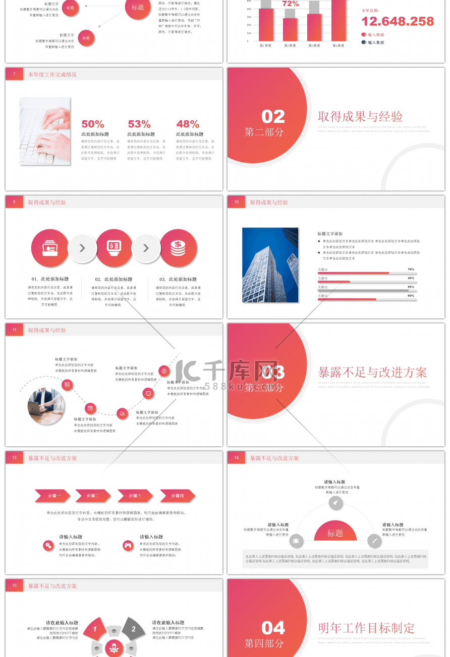 橙色系商务风个人年终总结PPT模板