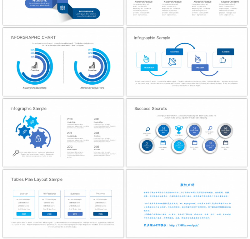 扁平蓝色商务PPT图表合集