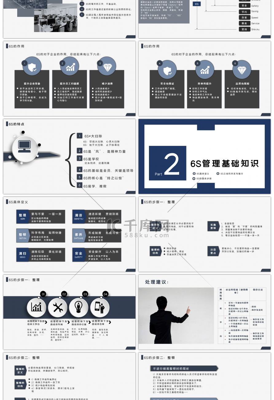 商务6S现场管理实施方法与技巧PPT模板