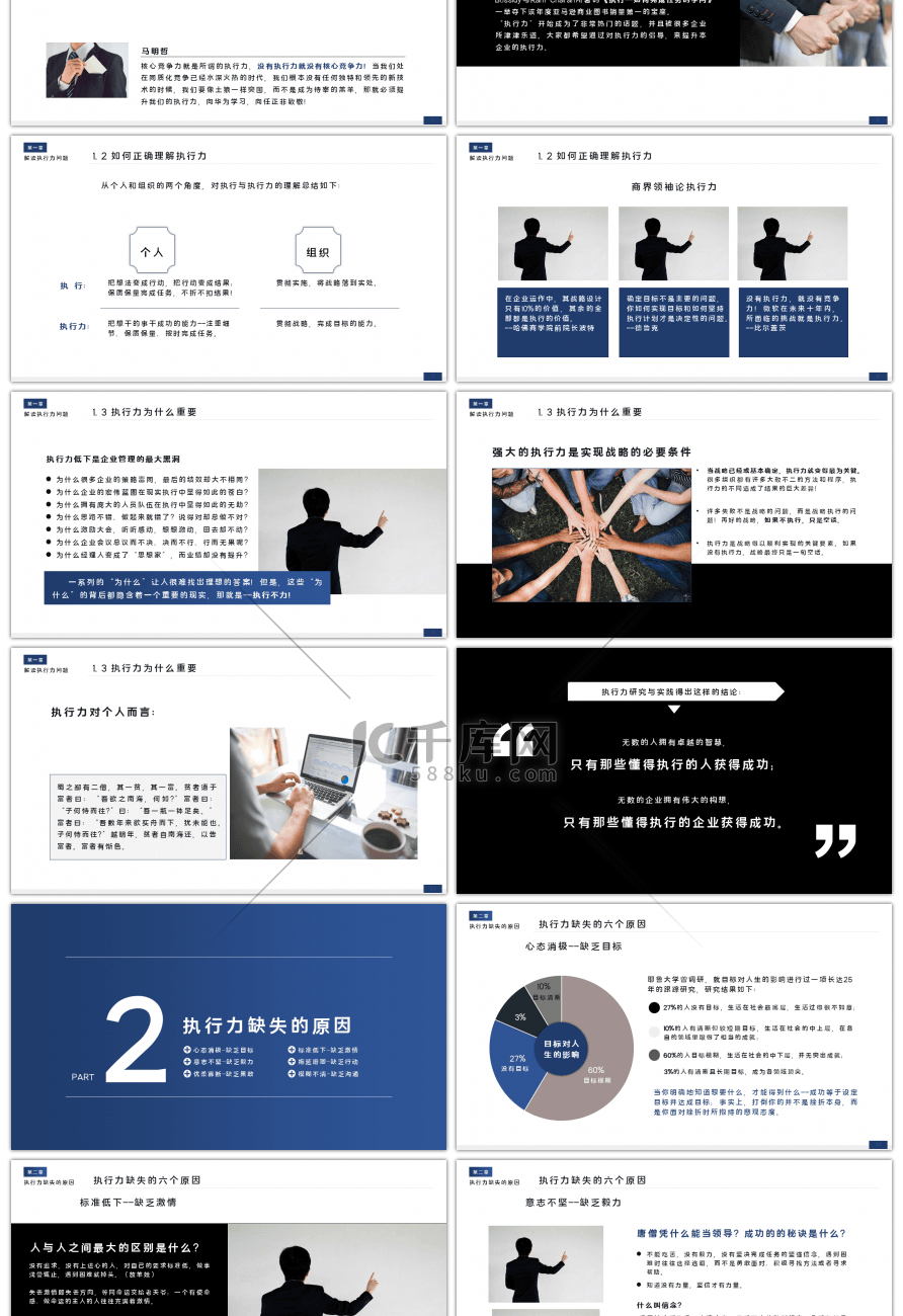 蓝色打造卓越的执行力企业培训PPT模板