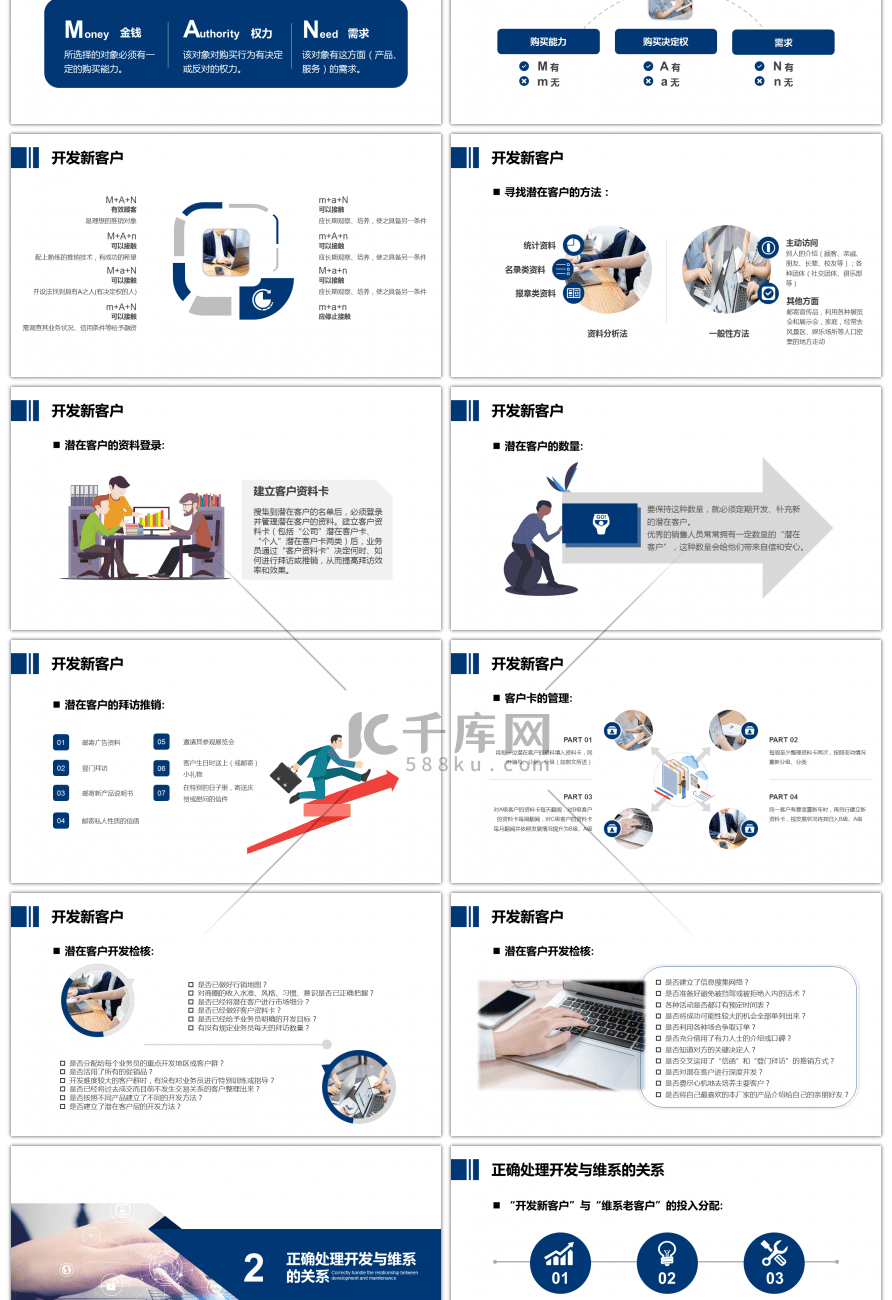 蓝色商务客户管理技巧企业培训PPT模板