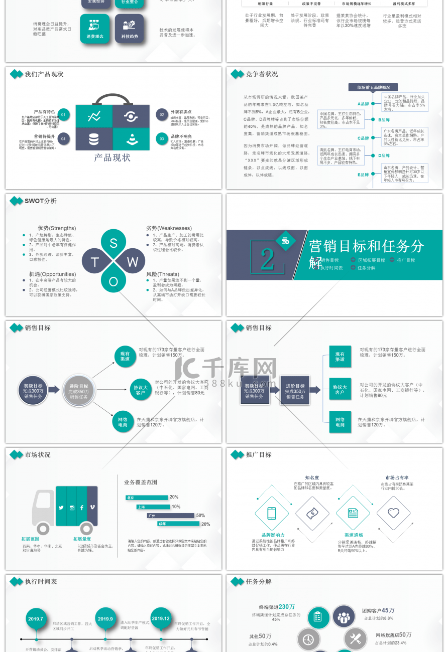 绿灰色商务营销计划报告PPT模板