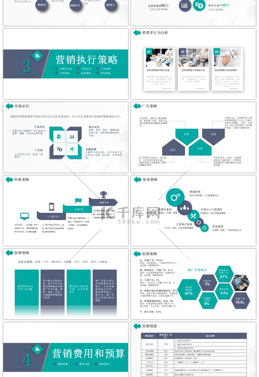 绿灰色商务营销计划报告PPT模板