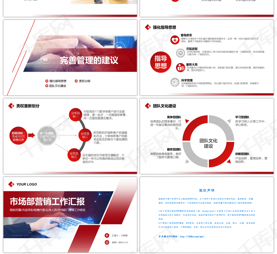 红色渐变商务市场部营销工作汇报PPT模板