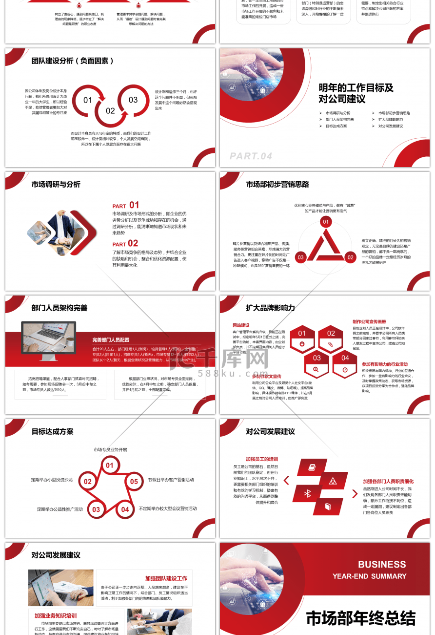 红色渐变商务市场部年终总结PPT模板